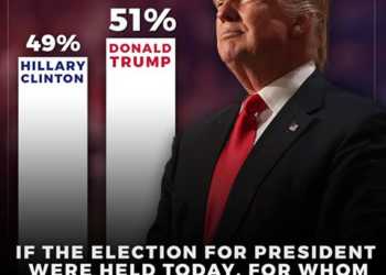 trump hillary clinton