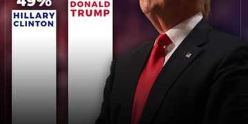 trump hillary clinton