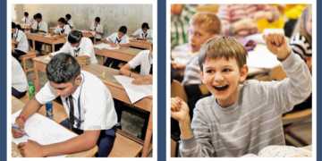 Indians appeared in a Global Education Test and scored shockingly low