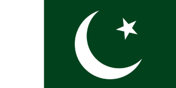 china, pakistan