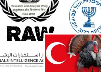 Turkey, RAW, UAE, SIA, India, Mossad, Israel