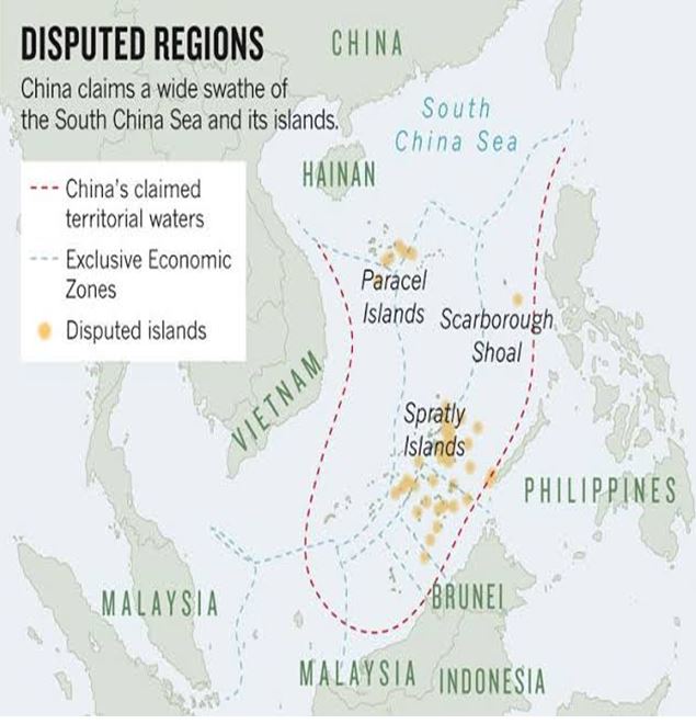 South China Sea, Artificial Islands, UNCLOS