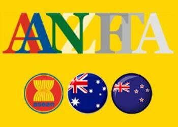 Australia, New Zealand, ASEAN, China, RCEP,