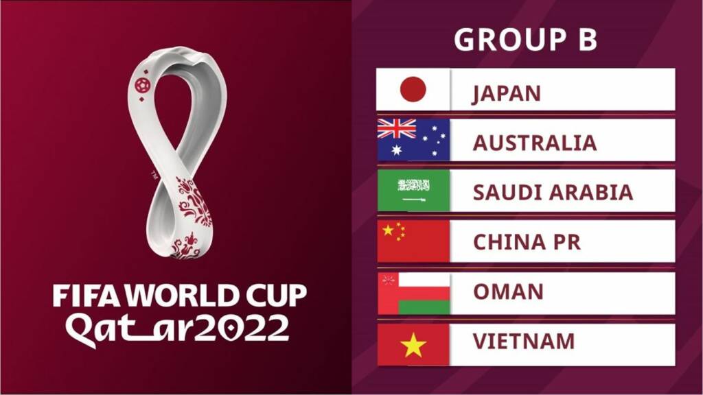 FIFA World Cup China