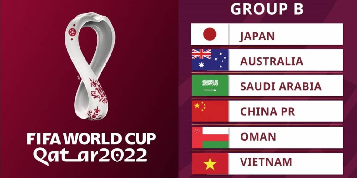 FIFA World Cup China