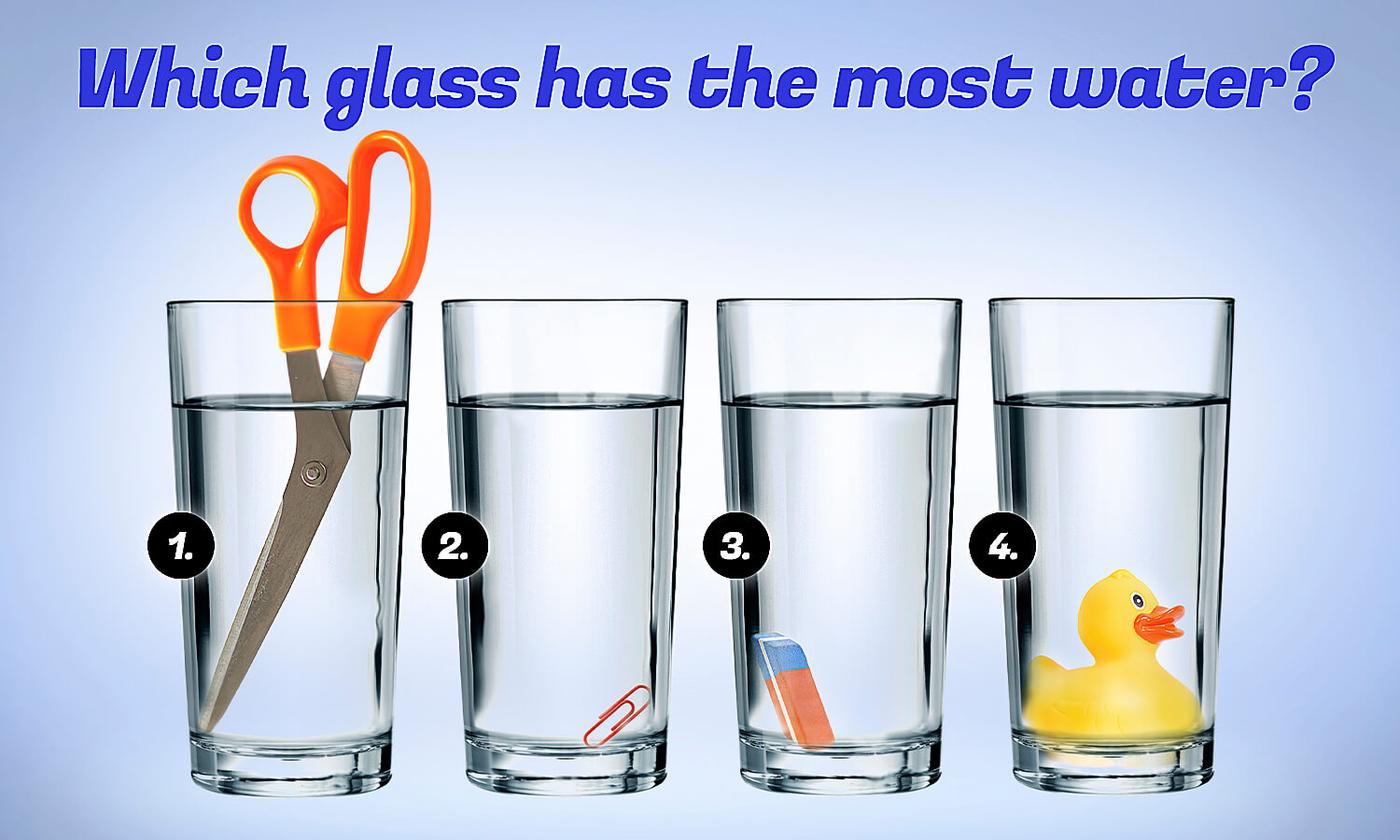 Have glass. Головоломка с водой. Much Water or many Water. Which Glass gets Full first.