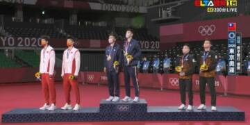 Taiwan, national flag anthem, China