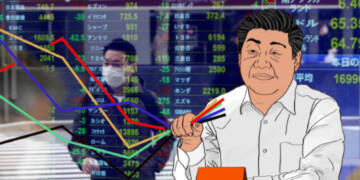 graph of foreign investors china