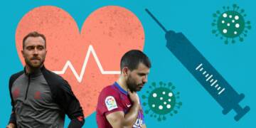 Pfizer and Moderna vaccines are probably behind heart failures of professional athletes in Europe