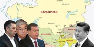 Central Asia, China, Russia, BRI, India