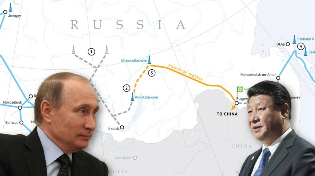 Russia China Gas Pipeline