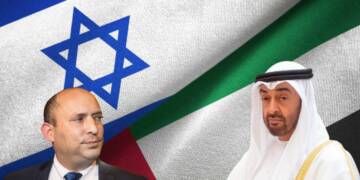 Israel UAE Iran Defence