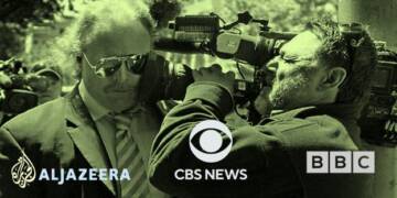 media, western, racism, bbc, white supremacy