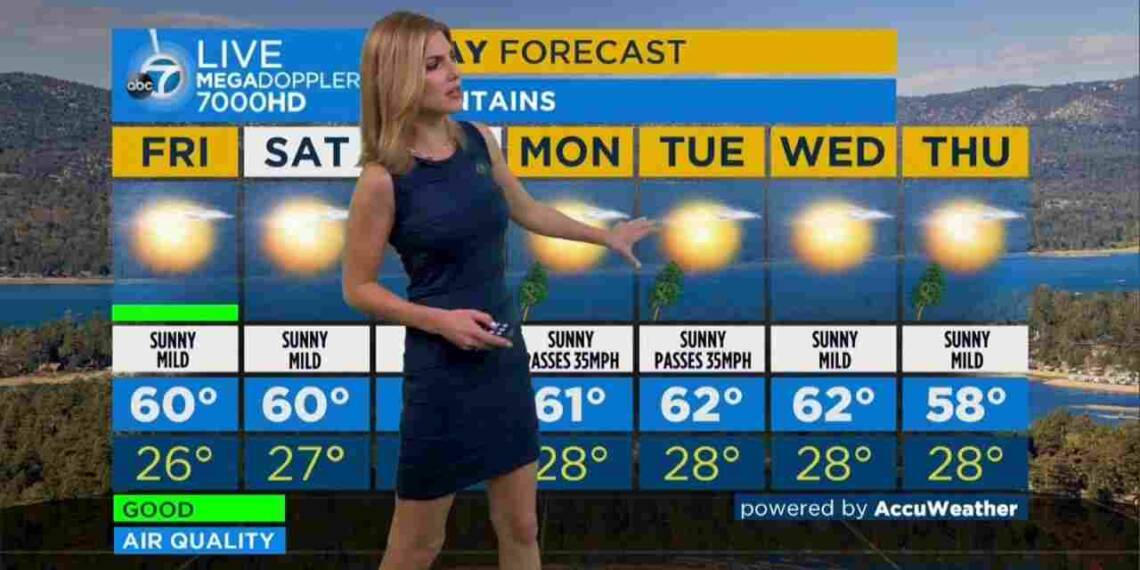 Bri Winkler presenting weather show