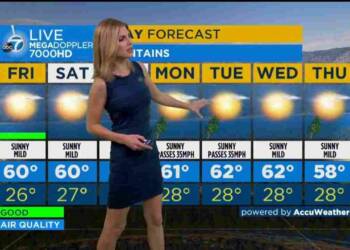 Bri Winkler presenting weather show