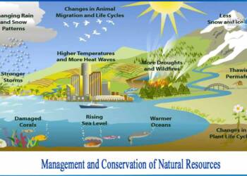 resource conservation management