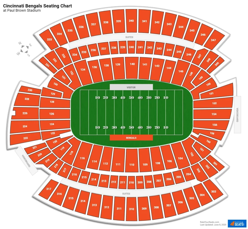 Paul brown stadium seating chart