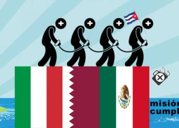 Cuba is stuck in the “Bermuda Triangle” of slavery