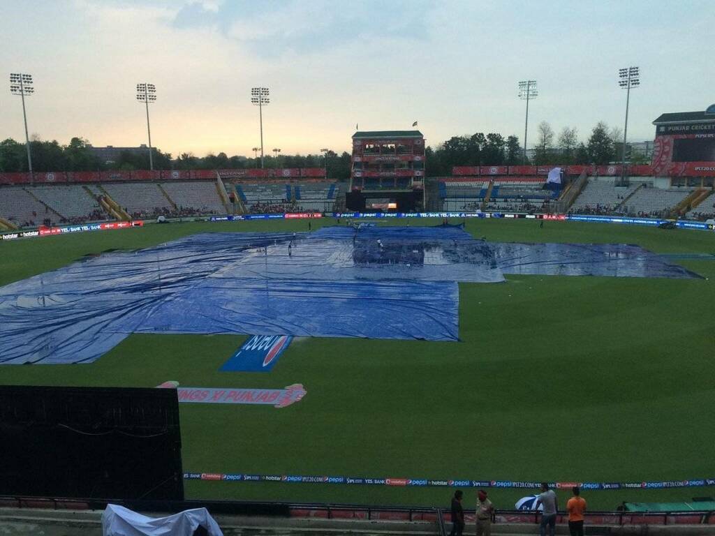 Mohali Cricket Stadium, History, Travel Guide and How to reach