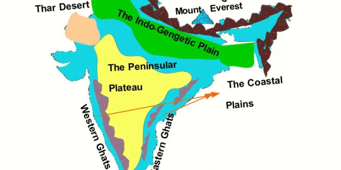 What are the Relief Features of India? Explanation in short