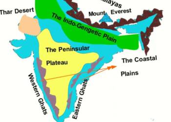 What are the Relief Features of India? Explanation in short
