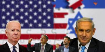 Israel right-wing leaders