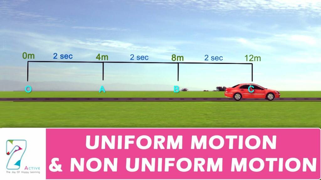 non uniform motion