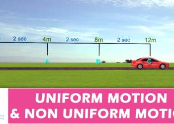 non uniform motion