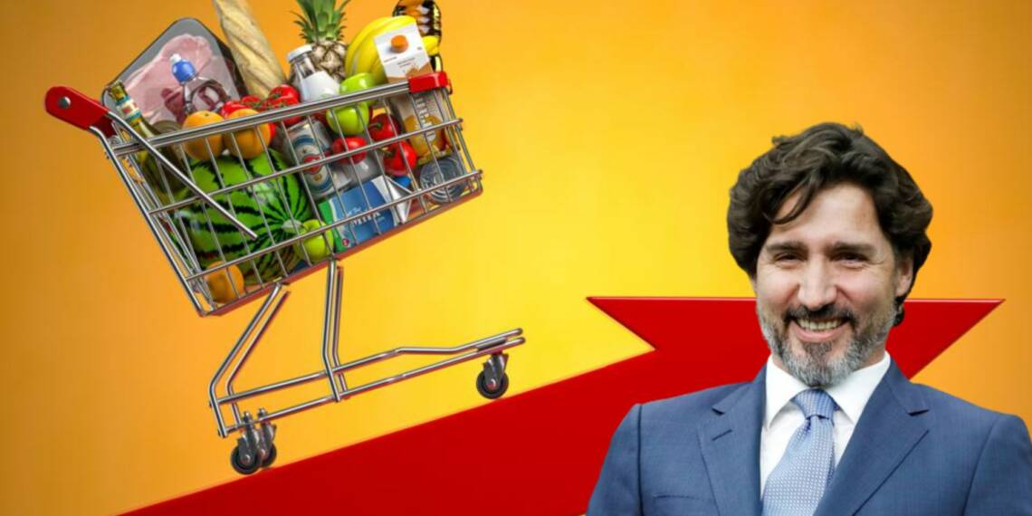 food inflation Canada