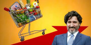 food inflation Canada