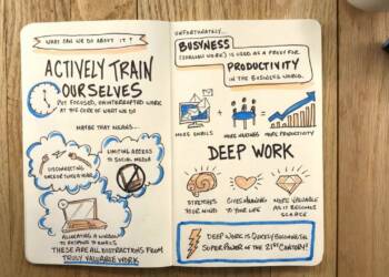 Deep work lessons