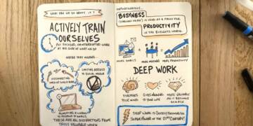 Deep work lessons