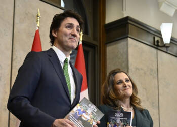 Canada Budge 2023