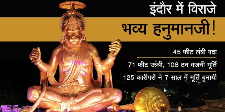 Pitreshwar Hanuman Mandir, Timings, History, Guide & How To Reach