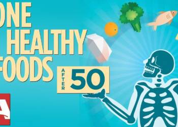 10 Foods to increase your bone strength