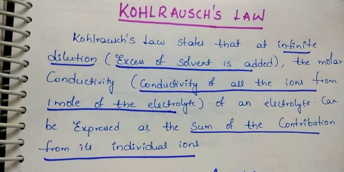 Define Kohlrausch law class 12