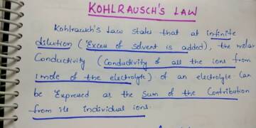 Define Kohlrausch law class 12