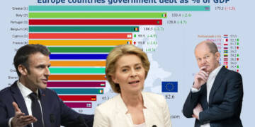 Well if Debt to GDP ratio is the only parameter why single out Finland?
