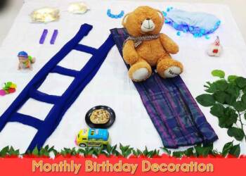 Monthly birthday ideas for baby boy poster