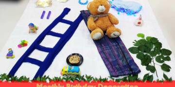 Monthly birthday ideas for baby boy poster