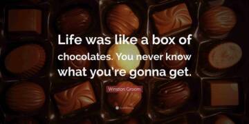 Quote life is like a box of chocolates poster