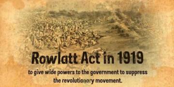 What is Rowlatt Act