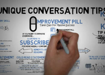 10 Effective Ways to Enhance Your Communication Skills