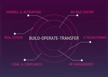 How to Build an ODC Using the BOT Model