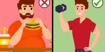 Tips to Build Self Control