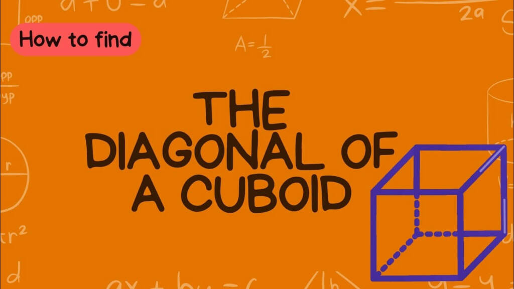 Cuboid Diagonal formula