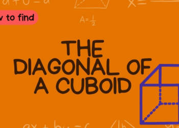 Cuboid Diagonal formula