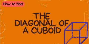 Cuboid Diagonal formula