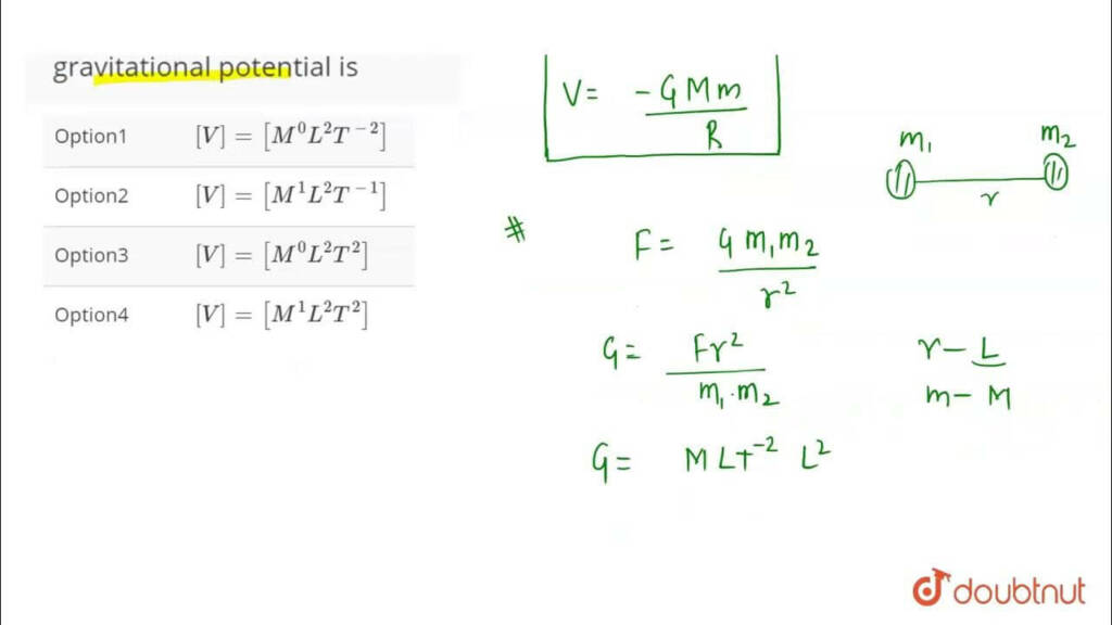 Dimensional Formula of Potential Energy