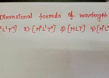 Dimensional Formula of Wavelength